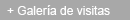 Galería de visitas